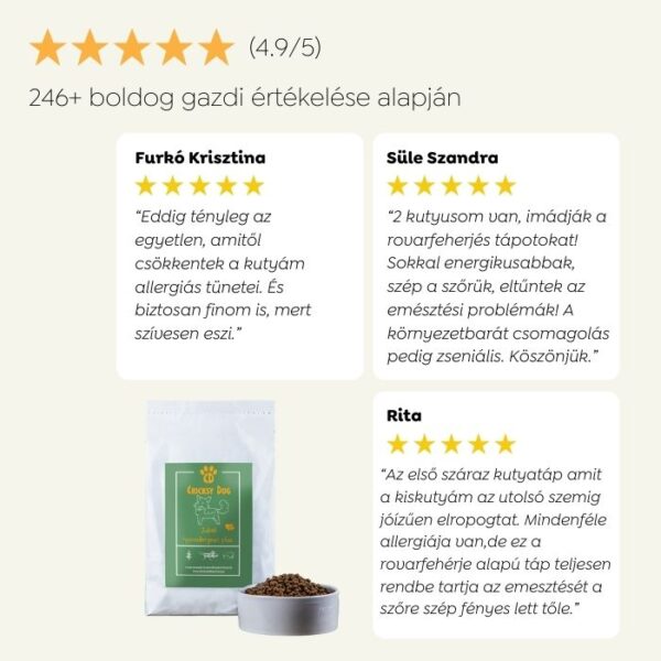 Juliet Hipoallergén Plus rovarfehérje alapú száraz kutyatáp vörös áfonyával és yucca-kivonattal - "legérzékenyebb kutyáknak" - Image 6