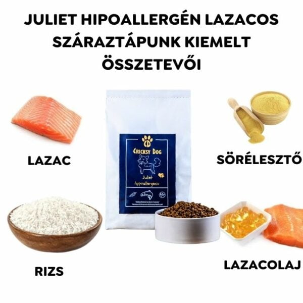 Juliet Hipoallergén lazacos száraz kutyatáp (búza-glutén és csirkehús mentes prémium formula) - Kép 3